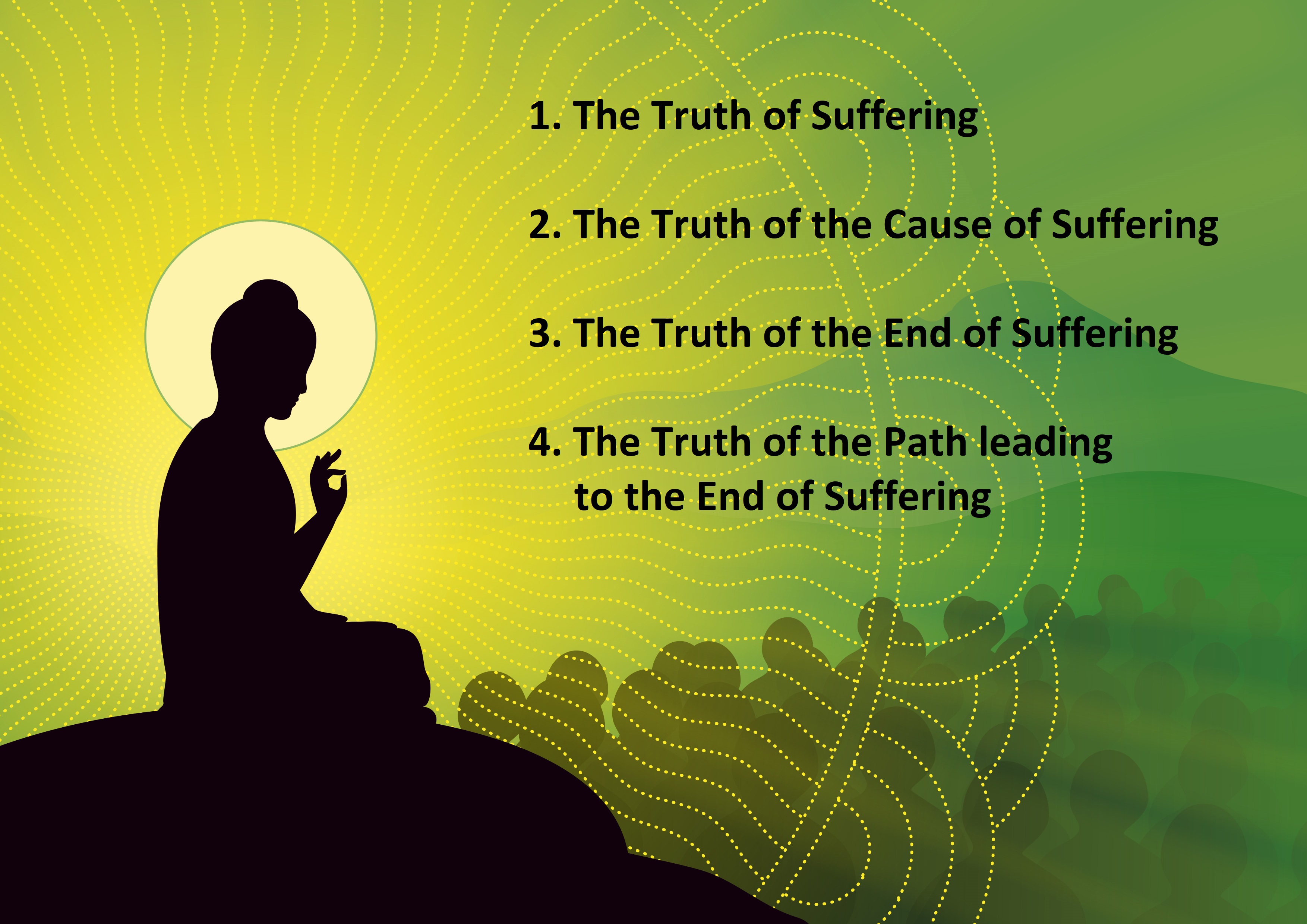 The Four Noble Truths The Martial Way